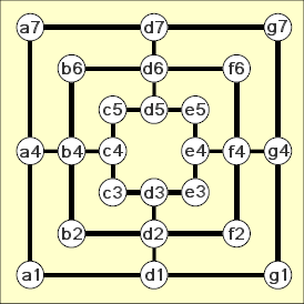 PlayOK Notation