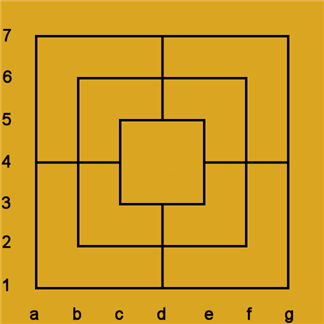 WMD Notation